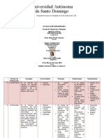 Tabla Informativa Osi 2440