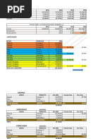 Planilla de Marketing Liderazgo de Costos