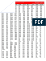 Trupart... Our Business Is Service: Timing & Fan Belts Cross Reference Guide