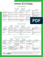 Common ICU Drips