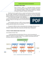 What Is Work Breakdown Structure?: Learning Module