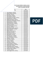 Rekap Nama Peserta Wisuda Angkatan Xvi Akper Kesdam Vi/Tpr Banjarmasin TAHUN AKADEMIK 2019/2020