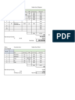 Mac 'N Cheese: Item Quantity UOM Unit Price Total Cost