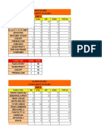 Leader Board Tournament by Bgbei Pot 1 Nama Tim M1 Kill M2 Kill Total