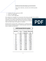 Design of Reinforced Concrete Beams Per ACI 318