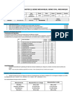 Examen 2013-2014 - M1GC S2 Organisation de Chantier