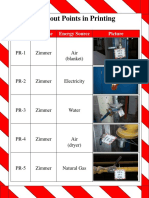 Lockout Points in Printing: Code Machine Energy Source Picture