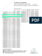 B.ED 4th Sem Result