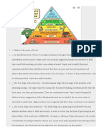 Consumer Behavior Maslow Hierarchy