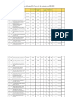 Edcet College List16!12!2020