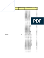 Planilla Listado Materiales