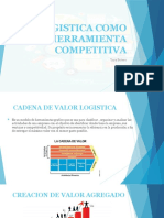 Logistica Como Herramienta Competitiva