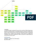 Normas y Normalización