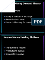 Keynesian Money Demand Theory: Traditional View