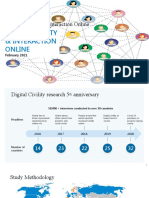 Civility, Safety & Interaction Online