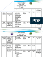 Proposed Intervention Projects