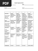 Graphic Organizer Rubric