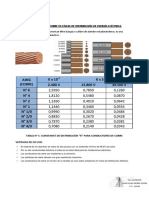 Constante de Distribucion de Conductores