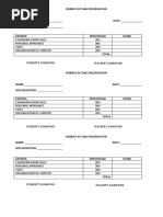 Rubrics in Table Reservation