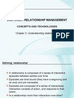 Customer Relationship Management: Concepts and Technologies