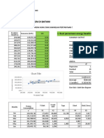 Sebuah Pabrik Garmen Di Batam: 1. Buat Persamaan Energy Baseline Nya, Y Ax + B