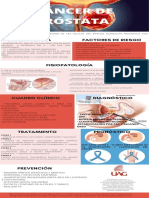 CÁNCER DE PRÓSTATA Infografia