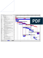 Microsoft Office Project - Documentos