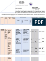 Flexible Instruction Delivery Plan (FIDP) : Pura Academy Inc