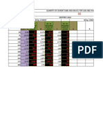 Estimates-Concrete Slab by The Area Method