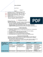 Final Exam I&M