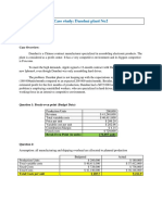 Case Study: Danshui Plant No2