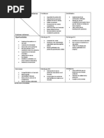 Matriz Dofa Colombina