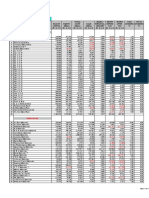 YEAR - 2001: Mutual Fund