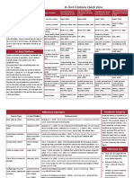 APA Style 7th Edition Quick Guide: In-Text Citations Quick View