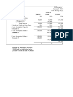 Cash Priority Program Acctg For Special Transactions Report