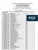 Data PeminatanGelombang I Tahun 2019 Periode Gelombang I Tahun 2019 03 March 2019 SD 11 March 2019