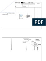 Caracterizar El Proceso