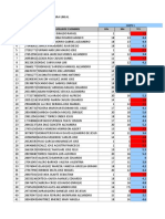 Notas Del Corte # 1 de Algebra Lineal (Sda) 2020-1.