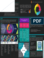 INFOGRAFÍA