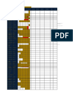 Lista de Asociados de Pumas