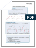 HOJA DE TRABAJO 15 Gráfica de Funciones Polinomiales SOL