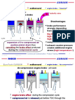 Walkaround Exhaust Engine Brake Disadvantages: Classical