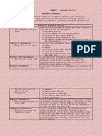 Mercado, Aubrey M. (ABM205-KOTLER) MIL Disaster Scenario Matrix