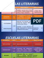 Escuelas Literarias