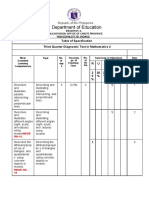 Department of Education: Table of Specification Third Quarter Diagnostic Test in Mathematics 4