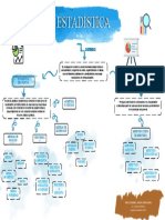 Mapa Conceptual