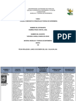 Cuadro Comparativo