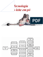 Tec Leite em Pó e Derivados