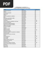 Balance General Comercial Redentor y Comercial Costa