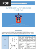 Grupos Funcionales